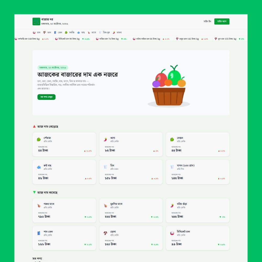 Bazar-dor Website